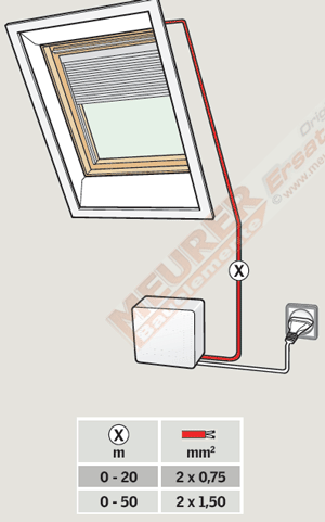 VELUX Elektro-Zubehör KUX 110 Steuersystem für 1 cm Motor oben 1 cm E- Produkt, Pflege & Wartung, Dachfenster-Zubehör, Belichtung & Dachfenster, Dach, Sortiment