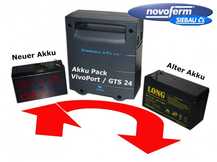 Ersatz Akku VivoPort I + II und GTS 24 + 24.2 RolloPort SR WR Novoferm / Siebau