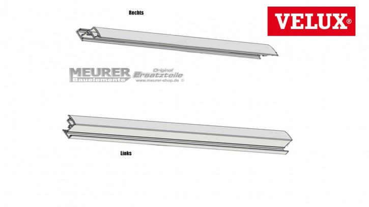 Velux Insektenschutz Rollo ZIL Seitenprofile