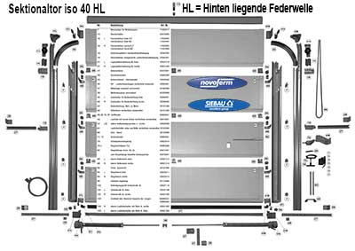 Novoferm Ersatzteil Übersichten