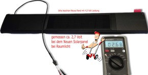 Ersatzteil-Kitt Solar Fensteröffner, Motor + Panel für Integra PK04-10
