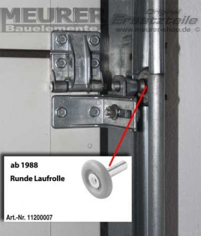 Laufrolle Rund, kurzer Achse | Novoferm / Siebau