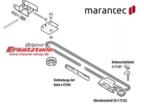 Schaltnocke Marantec Schiene mit Kette
