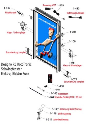 Steuerung Elektrisch-Funk WDT Rototronic ZEL STG TRO EF G2