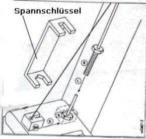 Spannschlüssel für Speichen