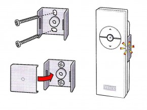 Funk-Handsender Wand Halterung Velux