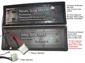 Solar Rollladen Akku, Motor, Velux Ersatzteil-Kitt ab Bj. 2000