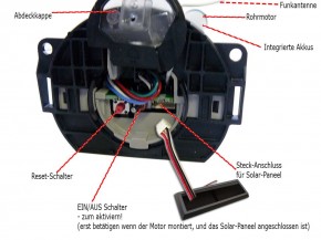 Solar Rollladen Akku, Motor, Velux Ersatzteil-Kitt ab Bj. 2012