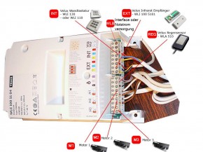 WLC 100 51 Velux Steuerung