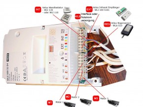 WLC 100 51 Velux Steuerung